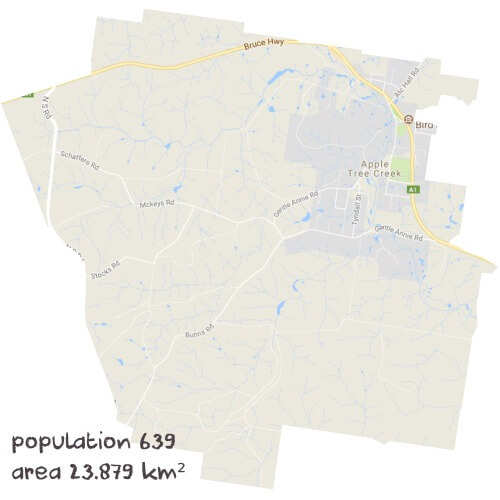 English Tutoring Near Me